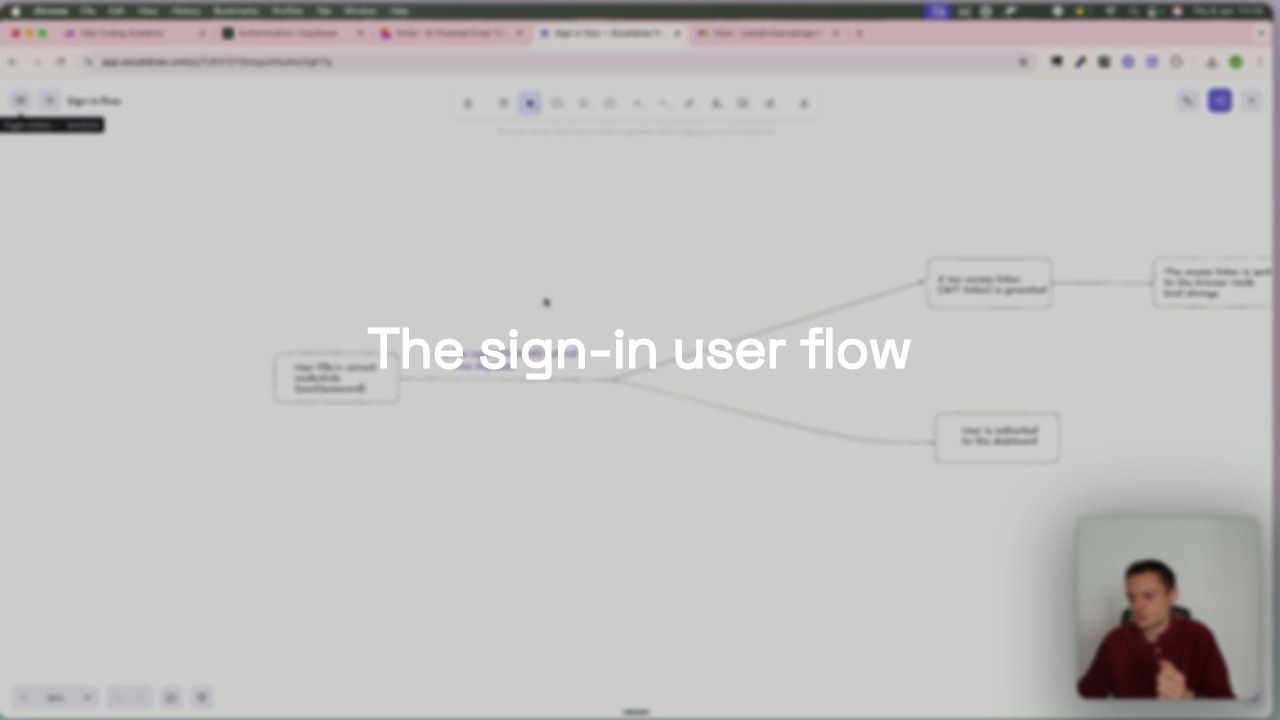 The sign-in user flow