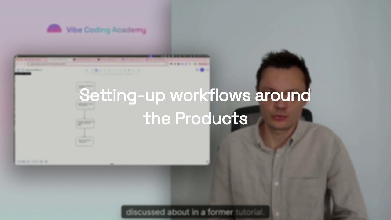 Setting-up workflows around the Products