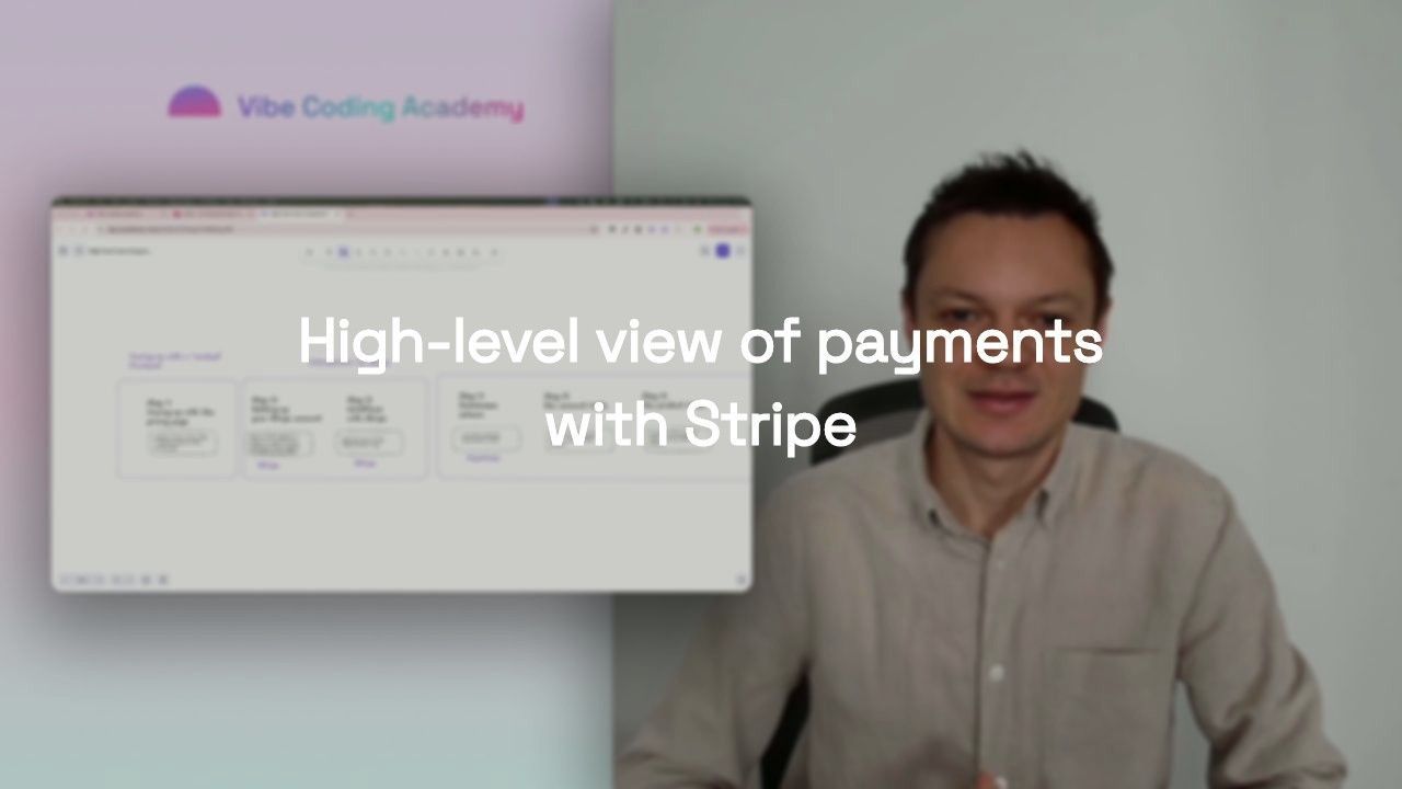 High-level view of payments with Stripe