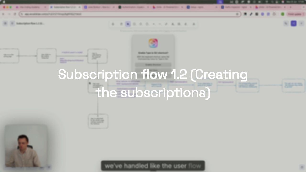 Subscription flow 1.2 (Creating the subscriptions)
