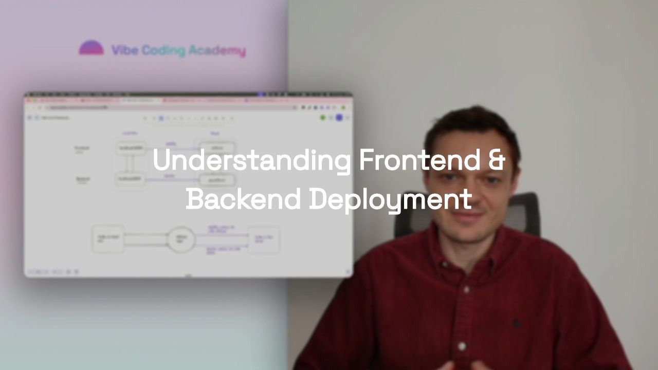 Understanding Frontend & Backend Deployment